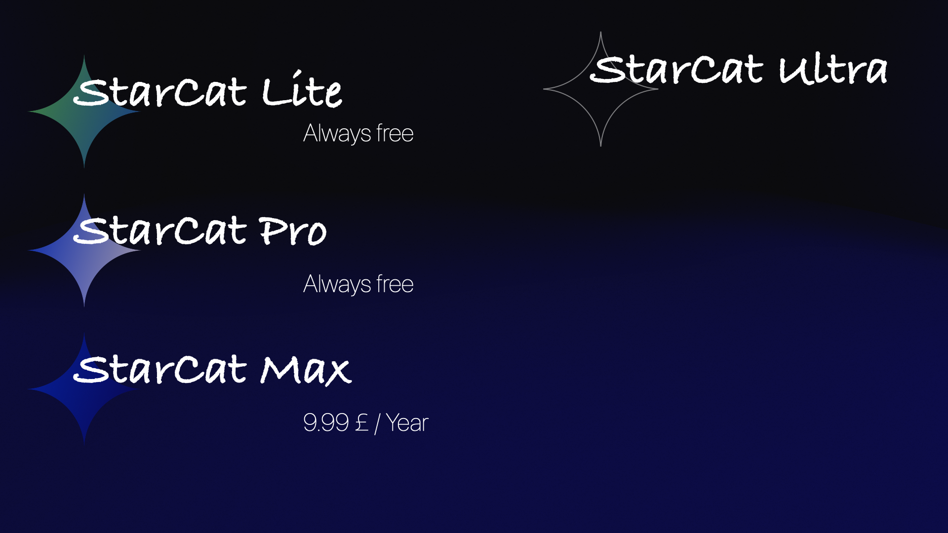 StarCat New Logo